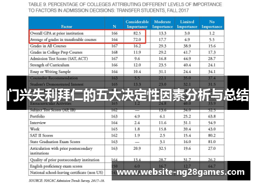 门兴失利拜仁的五大决定性因素分析与总结