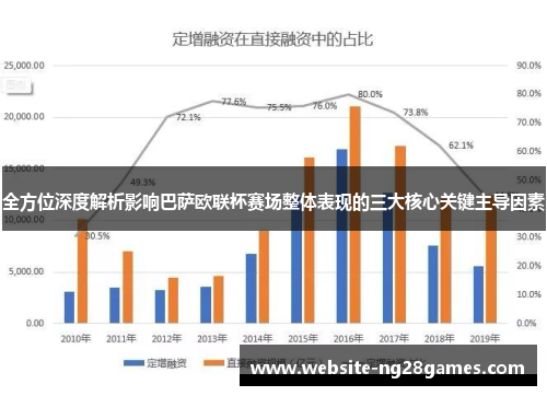 全方位深度解析影响巴萨欧联杯赛场整体表现的三大核心关键主导因素 全方位深度解析影响巴萨欧联杯赛场整体表现的三大核心关键主导因素